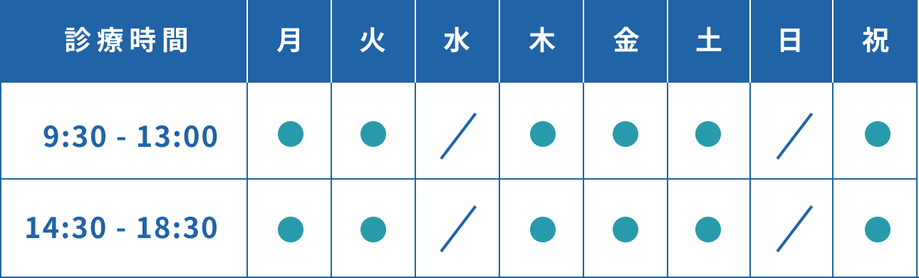 診療時間、月火木金土祝9:30から13:00、14:30から18:30、水曜日日曜日休診