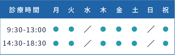 診療時間、月火木金土祝9:30から13:00、14:30から18:30、水曜日日曜日休診